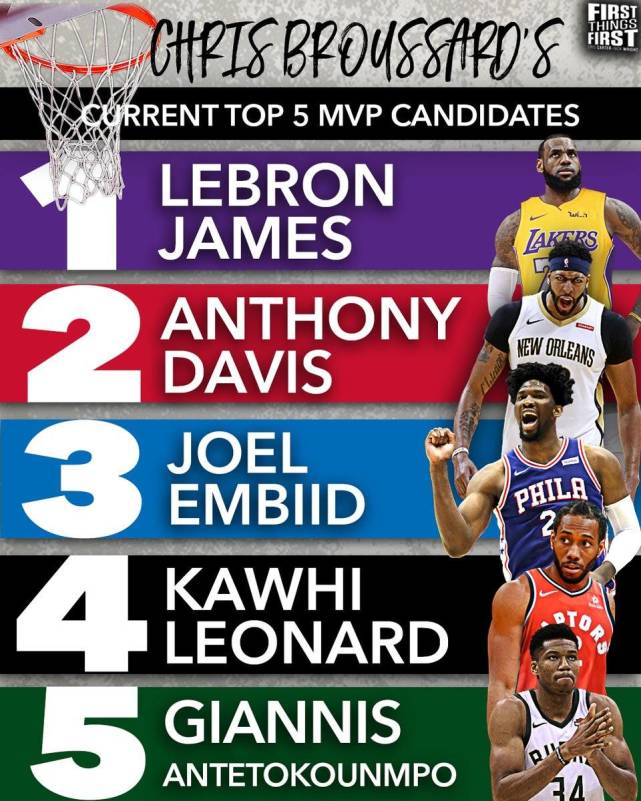 如果问题是 如果问题是